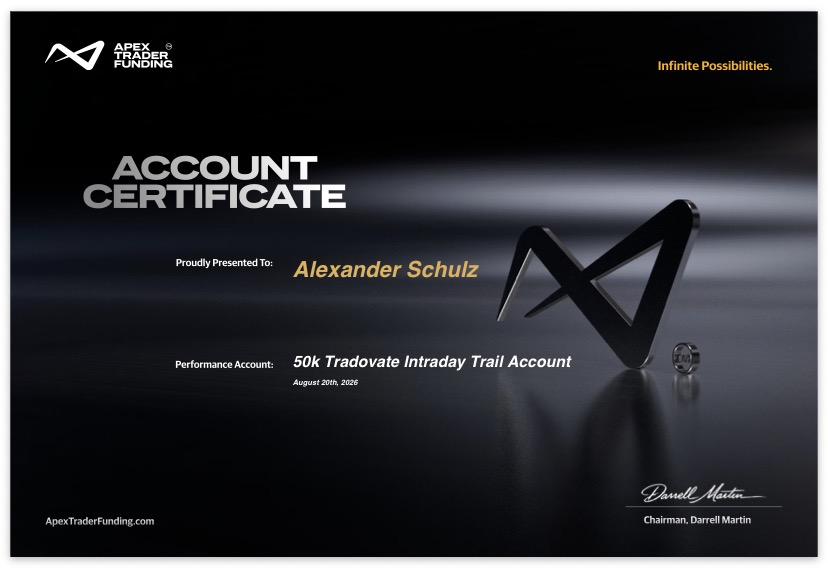 Apex-Zertifikat (Bestanden) über Funded für Alexander Schulz, 20.08.2026