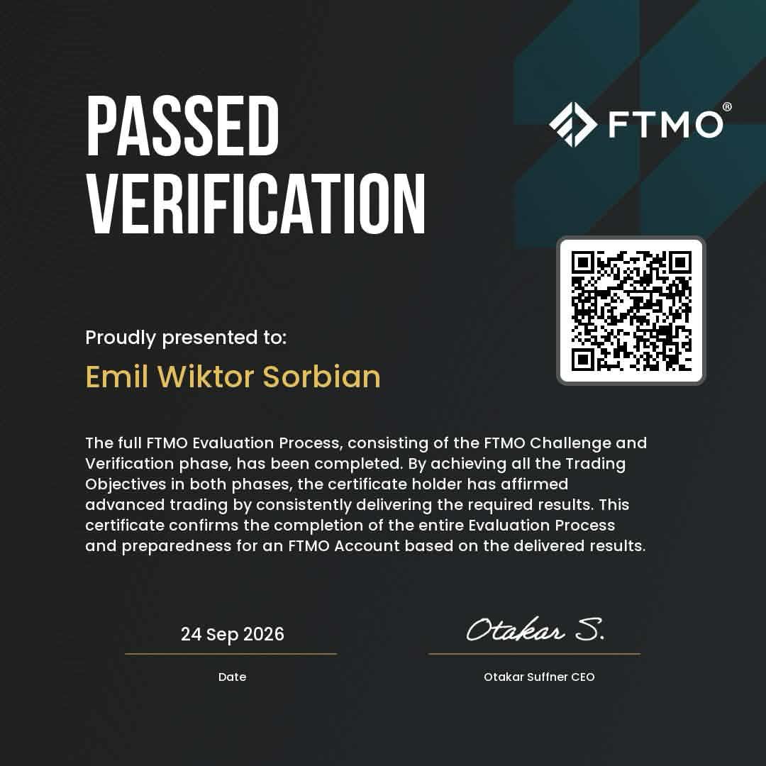 FTMO-Zertifikat (Bestanden) über Phase 2 für Emil, 24.09.2026